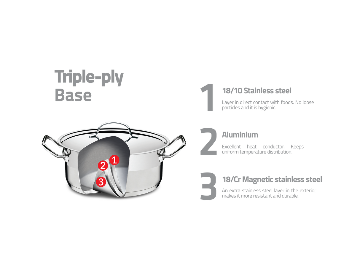 Professionaalne, 20 cm 2,9 l roostevabast terasest kastrul